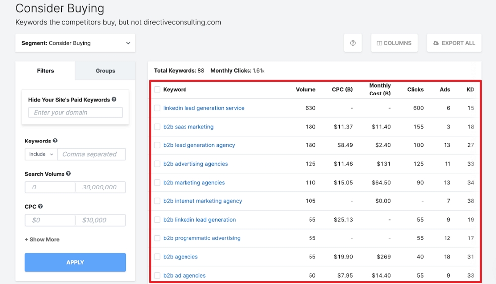 keyword considerations for ppc bidding keyword considerations for ppc bidding